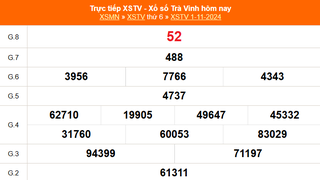 XSTV 1/11 - Kết quả xổ số Trà Vinh hôm nay 1/11/2024 - Trực tiếp XSTV ngày 1 tháng 11