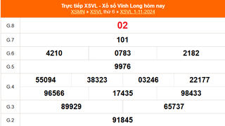 XSVL 1/11 - Kết quả xổ số Vĩnh Long hôm nay 1/11/2024 - Trực tiếp XSVL ngày 1 tháng 11