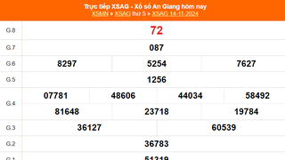 XSAG 14/11 - Kết quả xổ số An Giang hôm nay 14/11/2024 - Trực tiếp XSAG ngày 14 tháng 11