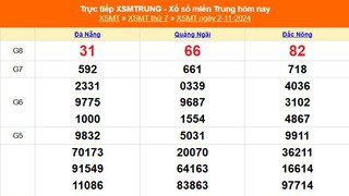 XSMT 2/11 - Kết quả xổ số miền Trung hôm nay 2/11/2024 - KQXSMT thứ Bẩy ngày 2 tháng 11