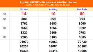 XSMN 21/11 - Kết quả xổ số miền Nam hôm nay 21/11/2024 - Trực tiếp XSMN ngày 21 tháng 11