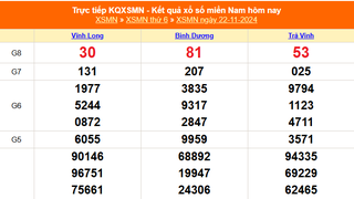 XSMN 22/11 - Kết quả xổ số miền Nam hôm nay 22/11/2024 - Trực tiếp XSMN ngày 22 tháng 11