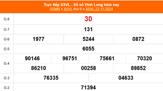 XSVL 22/11 - Kết quả xổ số Vĩnh Long hôm nay 22/11/2024 - Trực tiếp XSVL ngày 22 tháng 11