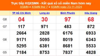 XSMN 23/11 - Kết quả xổ số miền Nam hôm nay 23/11/2024 - Trực tiếp XSMN ngày 23 tháng 11