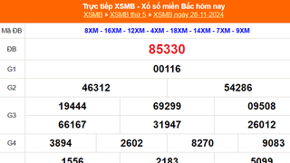 XSMB 28/11 - Kết quả Xổ số miền Bắc hôm nay 28/11/2024 - KQSXMB thứ Năm ngày 28 tháng 11