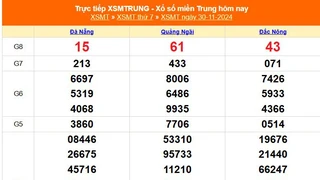 XSMT 30/11 - Kết quả xổ số miền Trung hôm nay 30/11/2024 - KQXSMT thứ Bẩy ngày 30 tháng 11