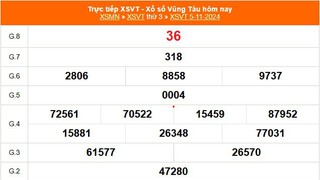 XSVT 5/11 - Kết quả xổ số Vũng Tàu hôm nay 5/11/2024 - Trực tiếp XSVT ngày 5 tháng 11