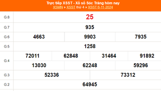 XSST 6/11 - Kết quả xổ số Sóc Trăng hôm nay 6/11/2024 - Trực tiếp XSST ngày 6 tháng 11