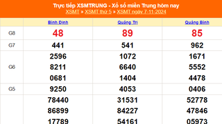 XSMT 7/11 - Kết quả xổ số miền Trung hôm nay 7/11/2024 - KQXSMT thứ Năm ngày 7 tháng 11