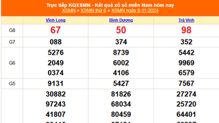 XSMN 8/11 - Kết quả xổ số miền Nam hôm nay 8/11/2024 - Trực tiếp XSMN ngày 8 tháng 11