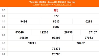 XSHCM 9/11 - XSTP thứ Bảy - Kết quả xổ số Hồ Chí Minh hôm nay ngày 9/11/2024