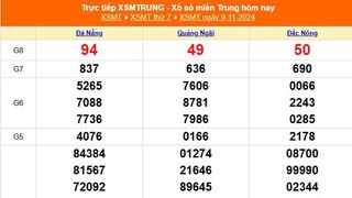 XSMT 9/11 - Kết quả xổ số miền Trung hôm nay 9/11/2024 - KQXSMT thứ Bẩy ngày 9 tháng 11