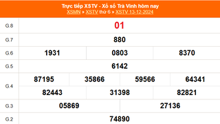 XSTV 13/12 - Kết quả xổ số Trà Vinh hôm nay 13/12/2024 - Trực tiếp XSTV ngày 13 tháng 12