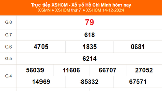 XSHCM 14/12 - XSTP thứ Bảy - Kết quả xổ số Hồ Chí Minh hôm nay ngày 14/12/2024