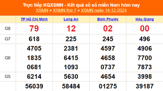 XSMN 14/12 - Kết quả xổ số miền Nam hôm nay 14/12/2024 - Trực tiếp XSMN ngày 14 tháng 12