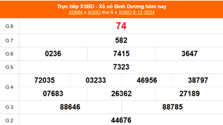 XSBD 6/12 - Kết quả xổ số Bình Dương hôm nay 6/12/2024 - Trực tiếp XSBD ngày 6 tháng 12