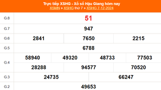 XSHG 7/12 - Kết quả xổ số Hậu Giang hôm nay 7/12/2024 - Trực tiếp XSHG ngày 7 tháng 12