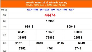 XSMB 7/12 - Kết quả Xổ số miền Bắc hôm nay 7/12/2024 - KQSXMB thứ Bảy ngày 7 tháng 12