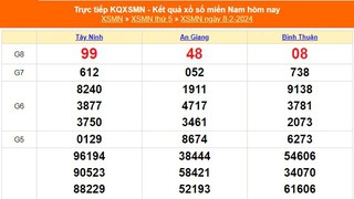 XSMN 8/2, kết quả xổ số miền Nam hôm nay 8/2/2024, XSMN ngày 8 tháng 2