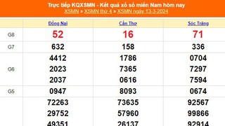 XSMN 13/3, kết quả xổ số miền Nam hôm nay 13/3/2024, trực tiếp XSMN ngày 13 tháng 3