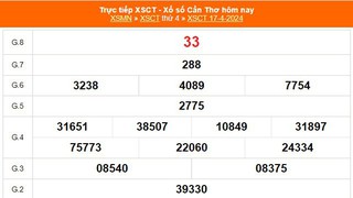 XSCT 17/4, kết quả xổ số Cần Thơ hôm nay 17/4/2024, XSCT ngày 17 tháng 4