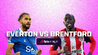 Nhận định bóng đá Everton vs Brentford, vòng 35 Ngoại hạng Anh (23h30, 27/4)