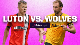 Nhận định bóng đá Wolves vs Luton, vòng 35 Ngoại hạng Anh (21h00, 27/4)