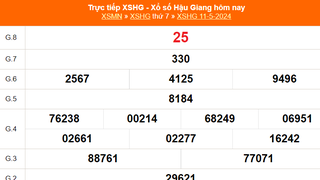 XSHG 11/5, kết quả xổ số Hậu Giang hôm nay 11/5/2024, XSHG ngày 11 tháng 5