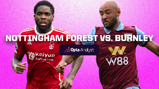 Nhận định bóng đá Burnley vs Nottingham, vòng 38 Giải Ngoại hạng Anh (22h00 hôm nay)