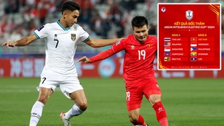 Báo Đông Nam Á ví von đặc biệt khi ĐT Việt Nam và Indonesia lại gặp nhau ở AFF Cup, HLV Shin chỉ biết cười