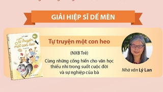 Giải thưởng thiếu nhi Dế Mèn lần 5 - 2024