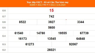 XSCT 19/6, kết quả xổ số Cần Thơ hôm nay ngày 19/6/2024, trực tiếp xổ số hôm nay