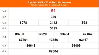 XSBL 25/6, kết quả xổ số Bạc Liêu hôm nay ngày 25/6/2024, trực tiếp XSBL hôm nay