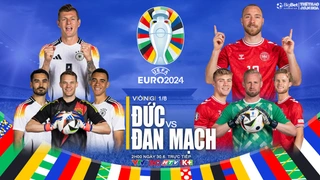 Nhận định Đức vs Đan Mạch, vòng 1/8 EURO 2024 (02h00, 30/6)