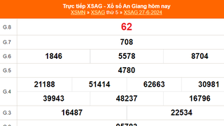 XSAG 27/6, kết quả xổ số An Giang hôm nay 27/6/2024, trực tiếp xổ số hôm nay