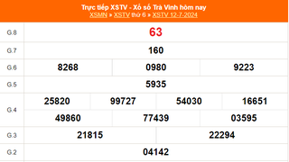 XSTV 12/7, kết quả xổ số Trà Vinh hôm nay 12/7/2024, trực tiếp xổ số hôm nay ngày 12/7