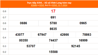 XSVL 12/7, kết quả xổ số Vĩnh Long hôm nay 12/7/2024, trực tiếp XSVL ngày 12/7