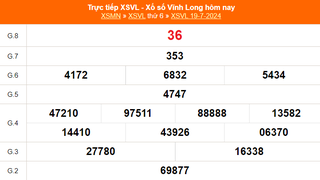 XSVL 19/7, kết quả xổ số Vĩnh Long hôm nay 19/7/2024, trực tiếp kết quả xổ số hôm nay