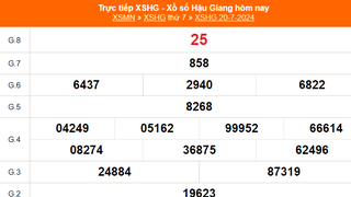 XSHG 20/7, kết quả xổ số Hậu Giang hôm nay ngày 20/7/2024, trực tiếp kết quả xổ số hôm nay