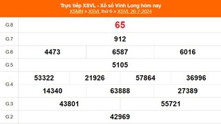 XSVL 26/7, kết quả xổ số Vĩnh Long hôm nay 26/7/2024, kết quả xổ số hôm nay