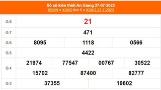 XSAG 4/7, kết quả xổ số An Giang hôm nay 4/7/2024, trực tiếp xổ số hôm nay ngày 4 tháng 7