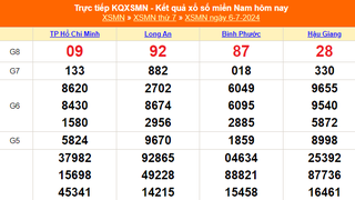 XSMN 6/7, kết quả xổ số miền Nam hôm nay 6/7/2024, trực tiếp xổ số hôm nay