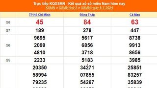 XSMN 8/7, kết quả xổ số miền Nam hôm hay ngày 8/7/2024, trực tiếp XSMN hôm nay