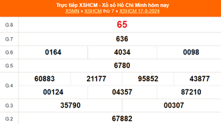 XSHCM 17/8 - XSTP thứ Bẩy - Kết quả xổ số Hồ Chí Minh hôm nay ngày 17/8/2024