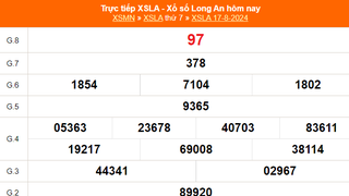 XSLA 17/8 - Kết quả xổ số Long An hôm nay 17/8/2024 - KQXSLA ngày 17 tháng 8