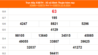 XSBTH 22/8 - Kết quả xổ số Bình Thuận hôm nay 22/8/2024 - KQXSBTH ngày 22 tháng 8