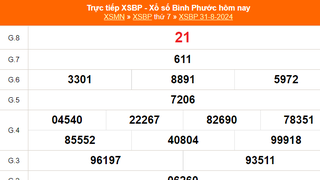 XSBP 31/8 - Kết quả xổ số Bình Phước hôm nay 31/8/2024 - KQXSBP ngày 31 tháng 8