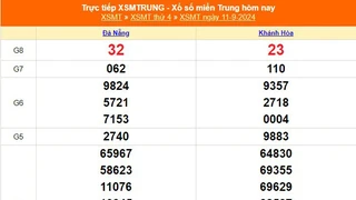 XSMT 11/9 - Kết quả xổ số miền Trung hôm nay 11/9/2024 - Trực tiếp xổ số hôm nay ngày 11 tháng 9