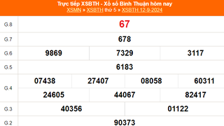 XSBTH 12/9 - Kết quả xổ số Bình Thuận hôm nay 12/9/2024 - KQXSBTH ngày 12 tháng 9