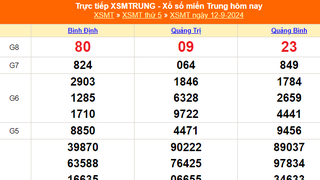 XSMT 12/9 - Kết quả xổ số miền Trung hôm nay 12/9/2024 - Trực tiếp xổ số hôm nay ngày 12 tháng 9